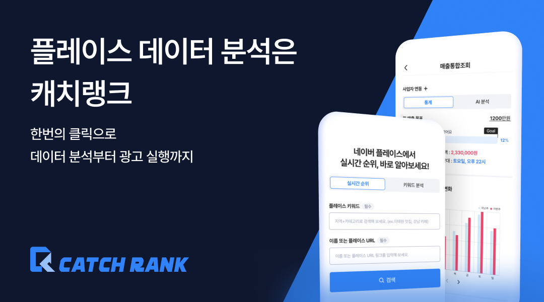 엠플리파이, 소상공인을 위한 데이터 기반 마케팅 앱 ‘캐치랭크’ 정식 출시