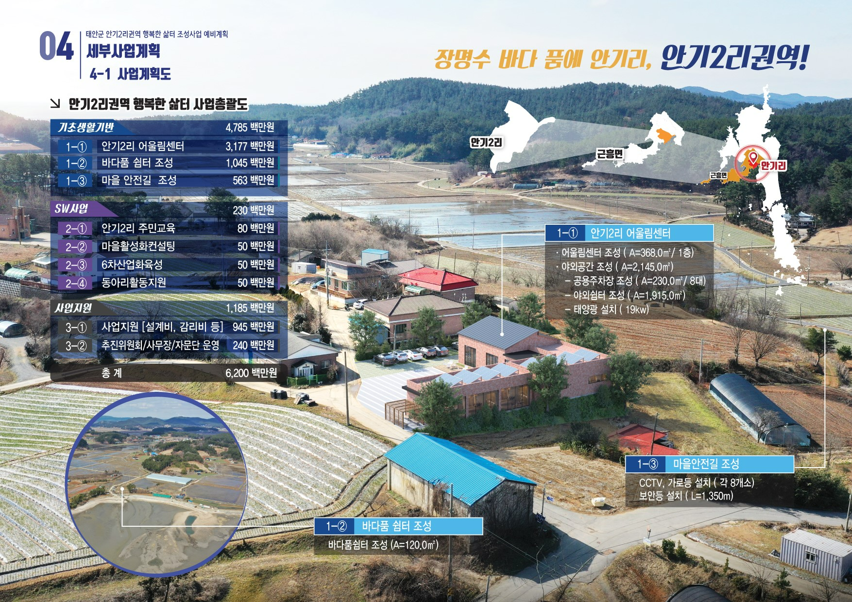 안기2리권역 조감도 (충남도 제공)