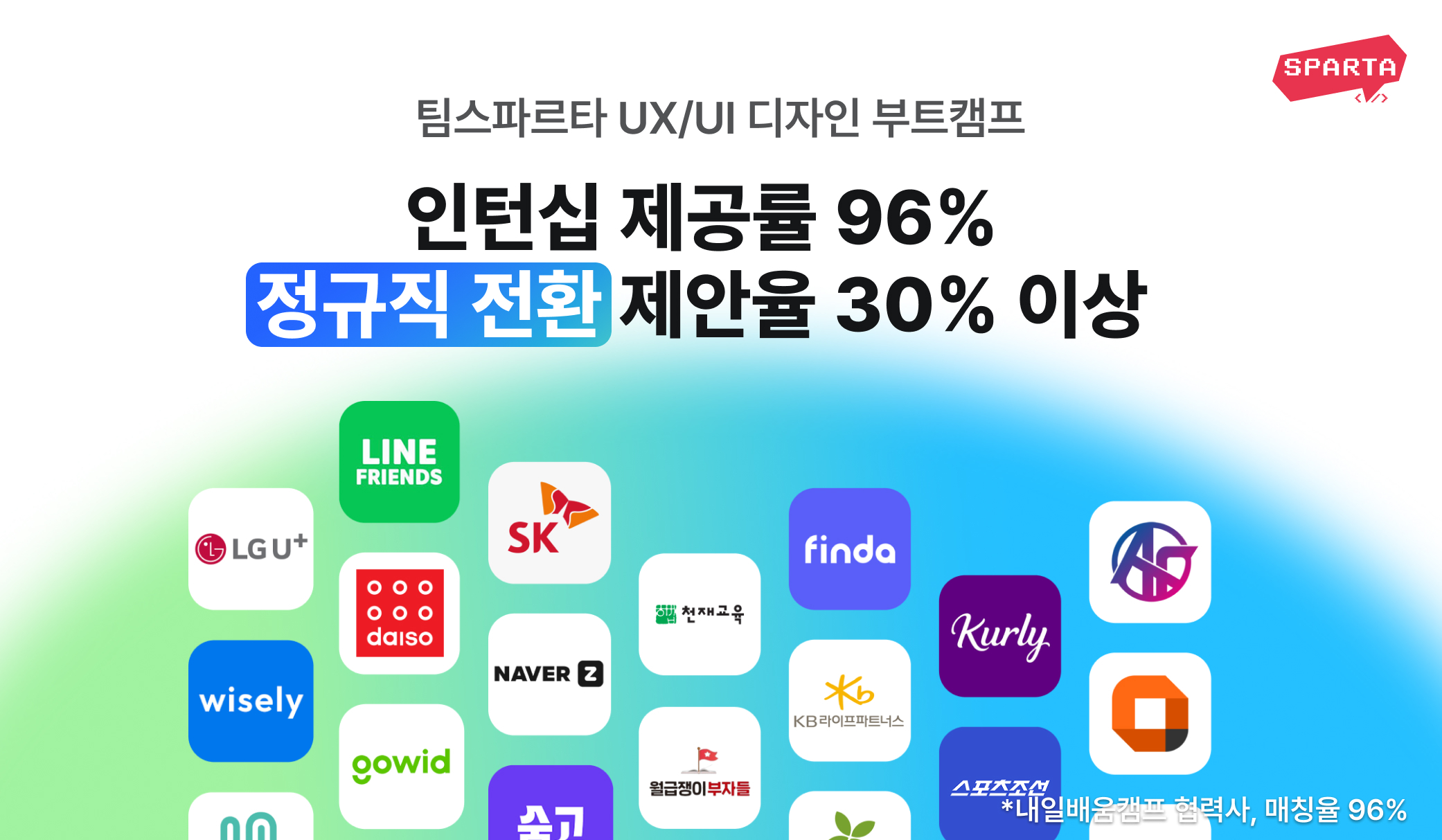 팀스파르타 UX·UI 디자인 부트캠프, 인턴십 제공률 96%, 정규직 전환 제안율 30% 이상