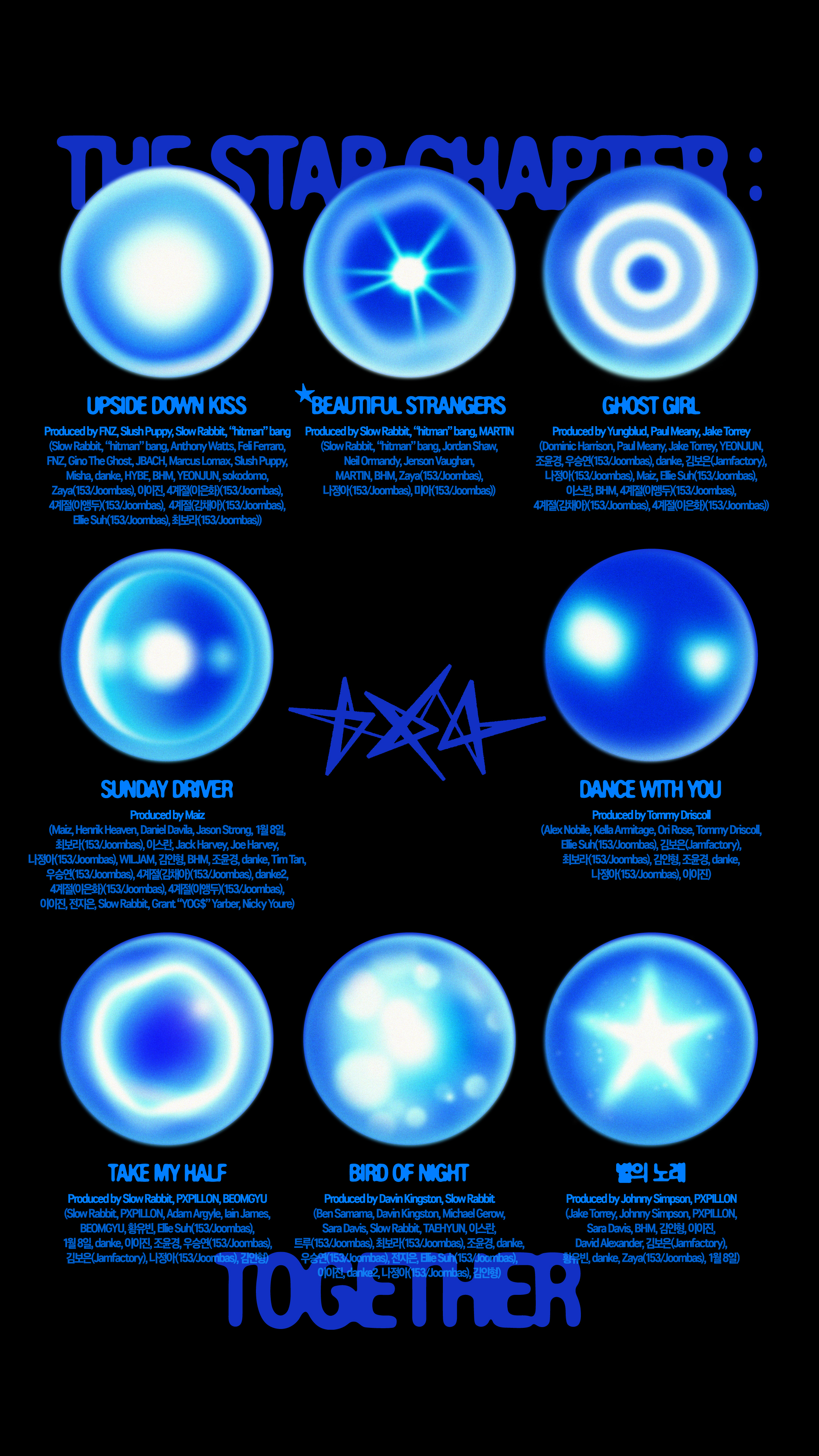 TXT, 타이틀곡 ‘Beautiful Strangers’로 돌아온다…정규 4집 트랙 리스트 공개