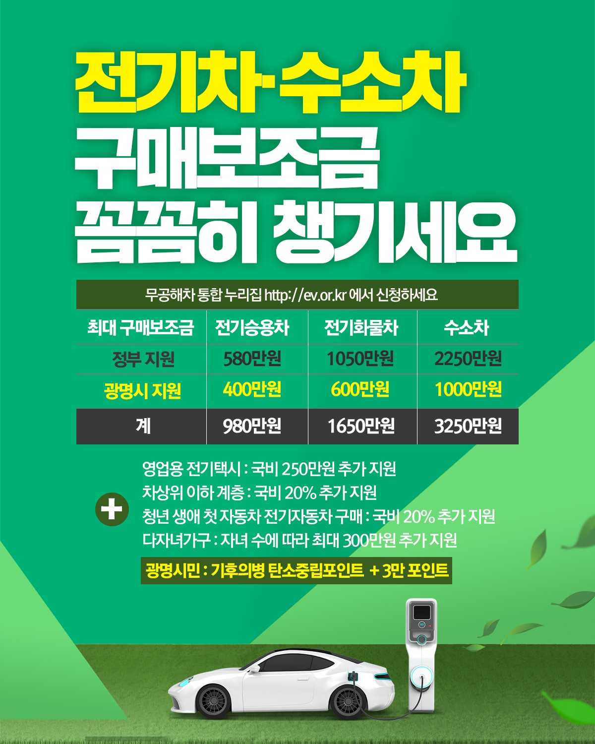 수소차, 전기차  구매비용 지원 포스터