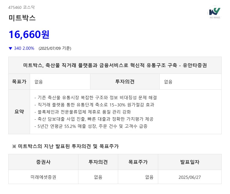 미트박스, 축산물 직거래 플랫폼과 금융서비스로 혁신적 유통구조 구축 - 유안타증권