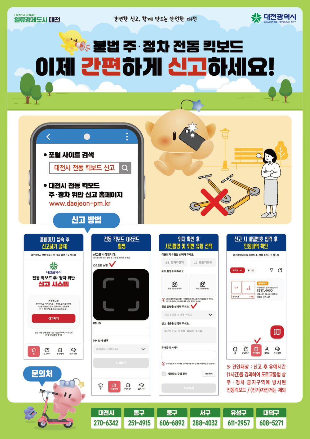 대전시가 14일부터‘전동킥보드 주·정차 위반 신고시스템'을 운영한다.