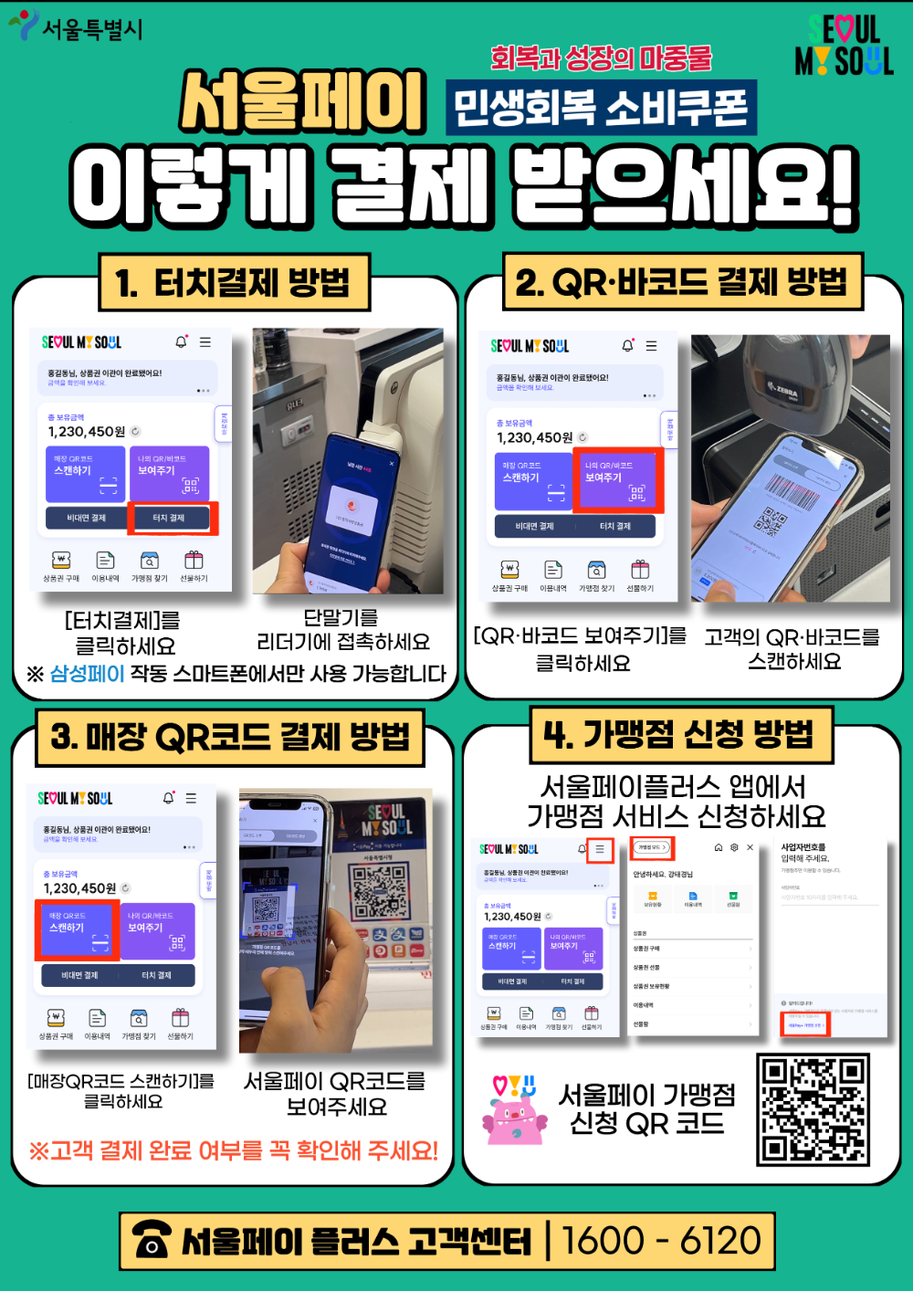 서울시, 민생회복 소비쿠폰’ 서울사랑상품권으로... 결제수수료 0원, 사용처 2배↑