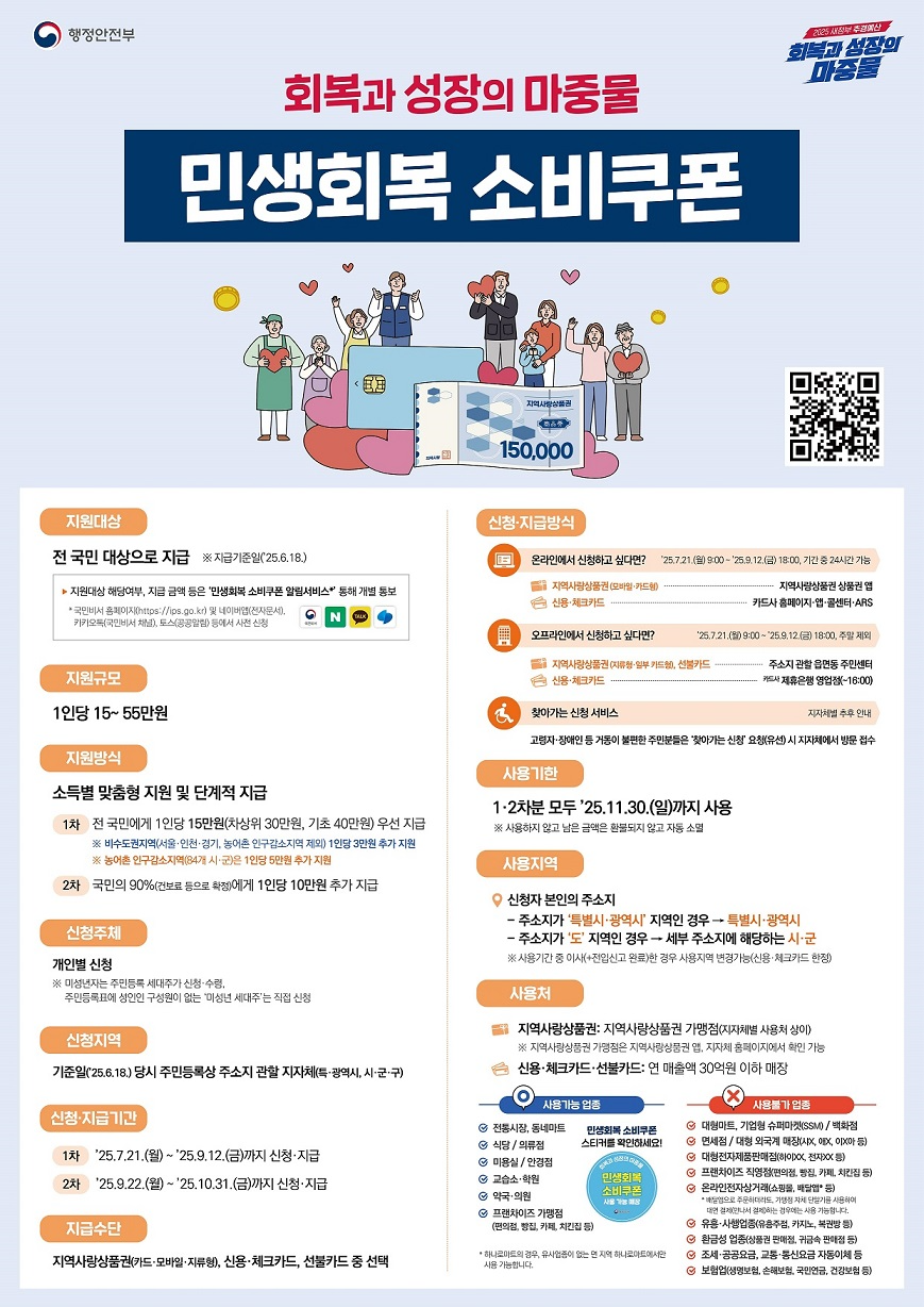1차 민생회복 소비쿠폰 신청
