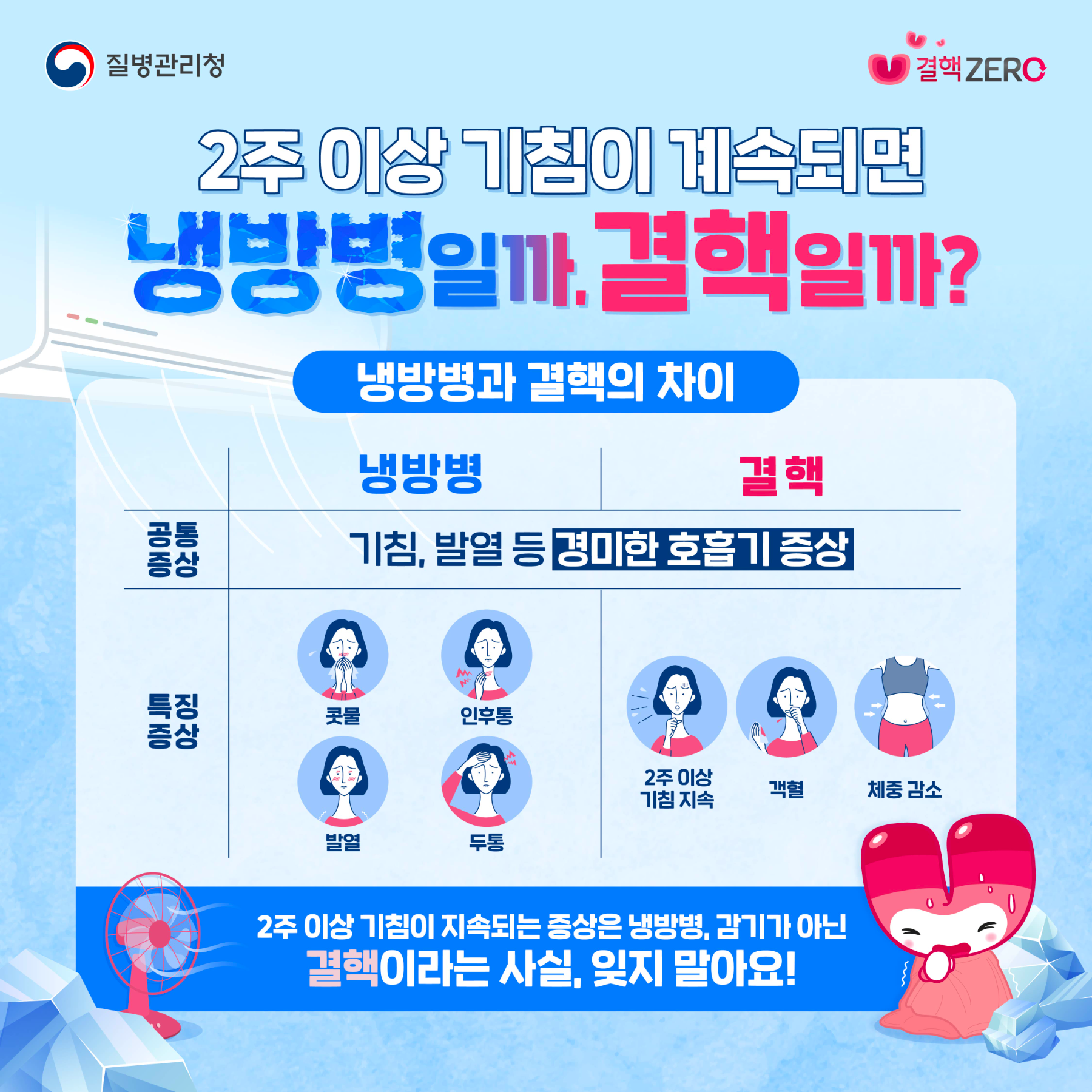 노인요양시설 등 고위험군 대상 찾아가는 결핵검진