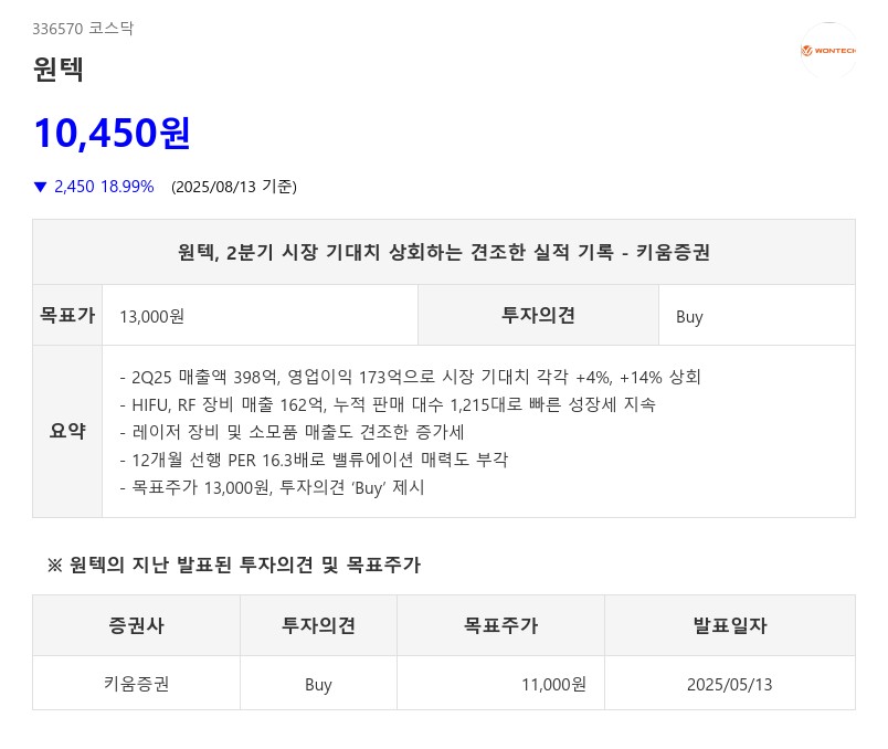 원텍, 2분기 시장 기대치 상회하는 견조한 실적 기록 - 키움증권