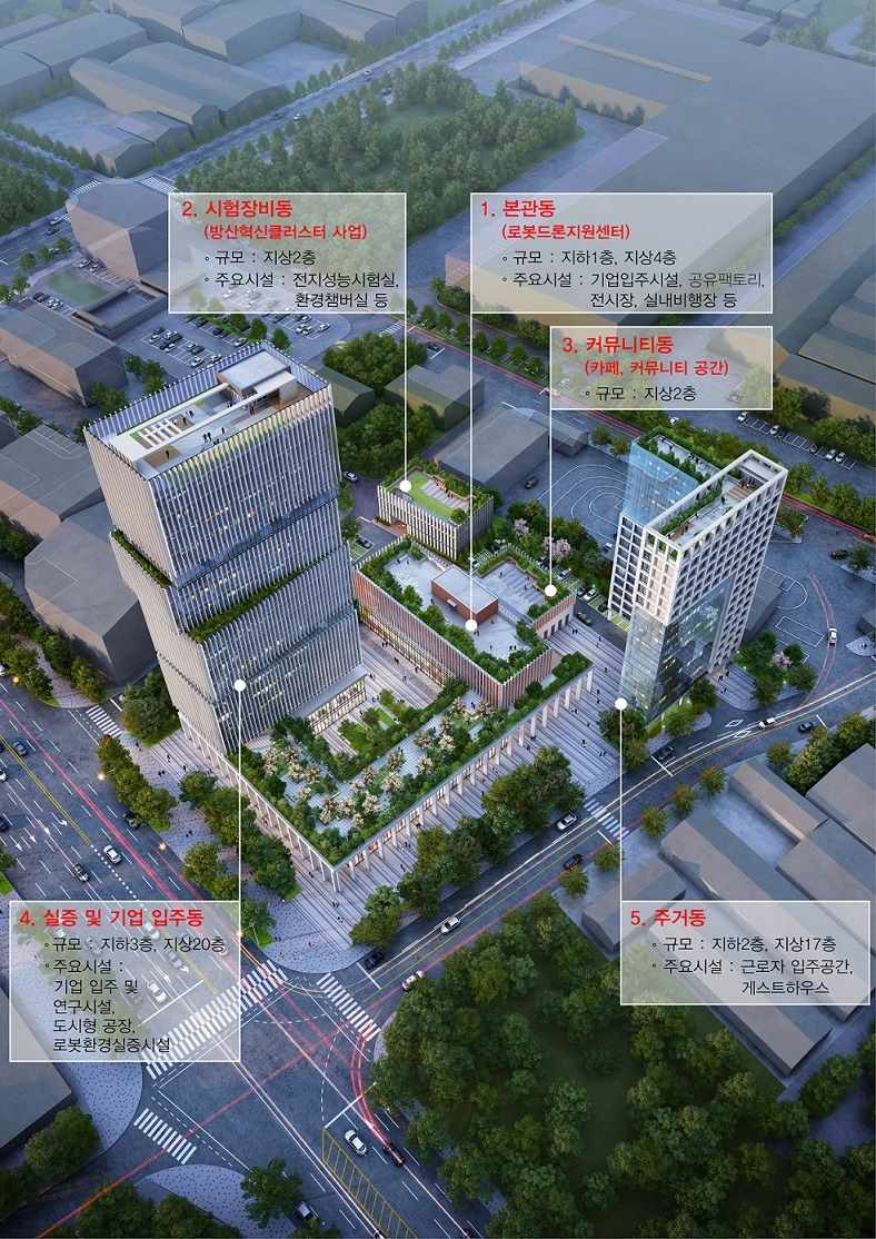 로봇드론지원센터 조감도