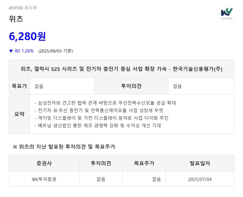 위츠, 갤럭시 S25 시리즈 및 전기차 충전기 중심 사업 확장 가속 - 한국기술신용평가(주)