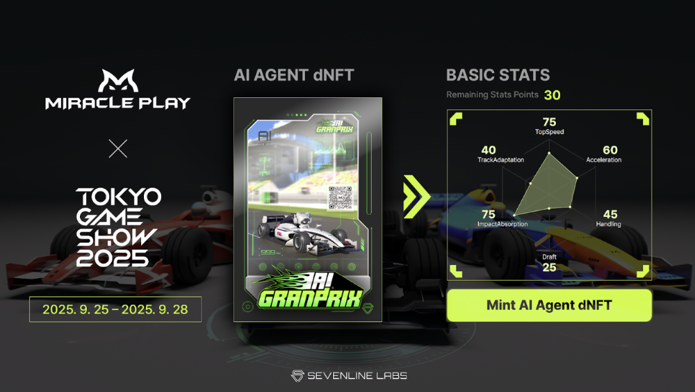 세븐라인랩스, ‘미라클플레이’와 ‘AI Granprix’로 2025 도쿄게임쇼 참가