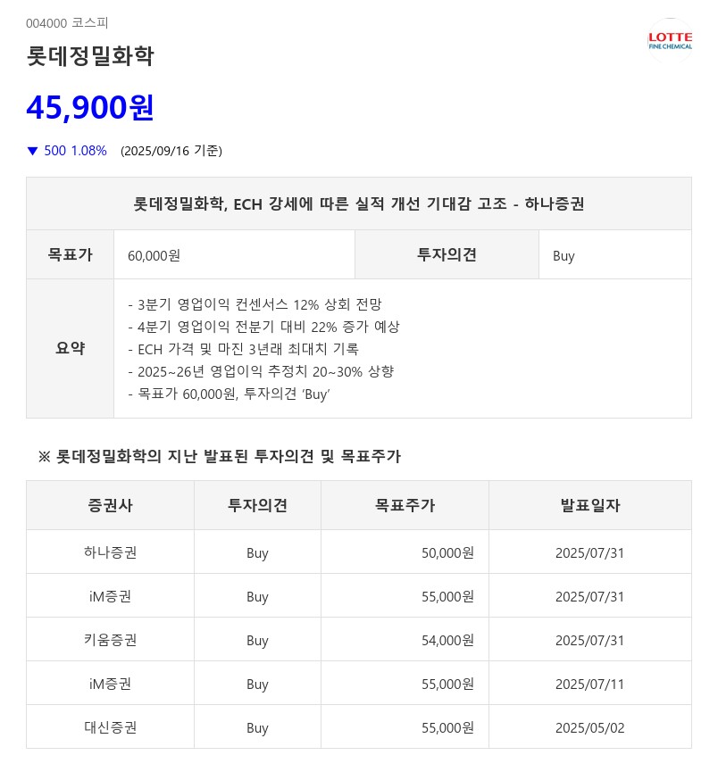 롯데정밀화학, ECH 강세에 따른 실적 개선 기대감 고조 - 하나증권