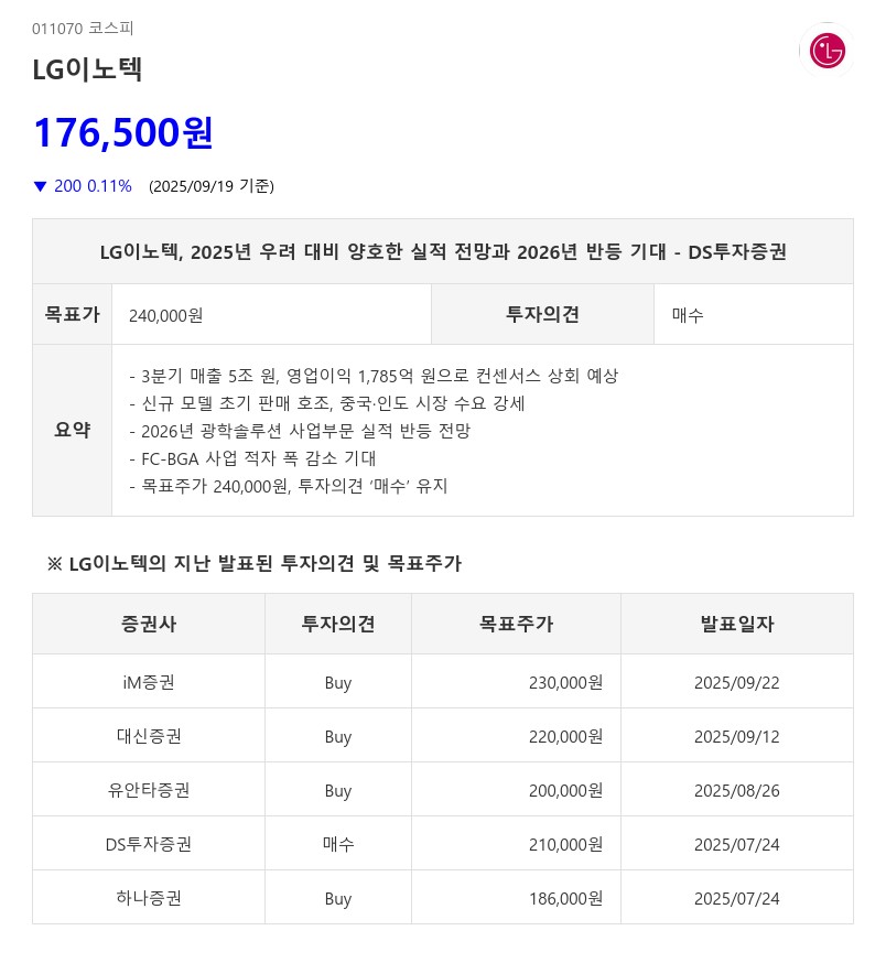 LG이노텍, 2025년 우려 대비 양호한 실적 전망과 2026년 반등 기대 - DS투자증권
