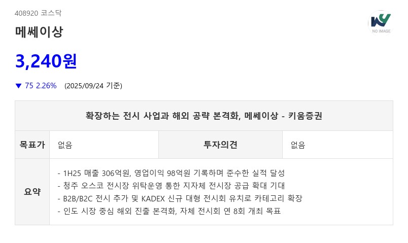 확장하는 전시 사업과 해외 공략 본격화, 메쎄이상 - 키움증권