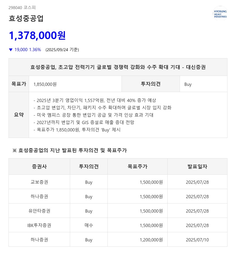 효성중공업, 초고압 전력기기 글로벌 경쟁력 강화와 수주 확대 기대 - 대신증권