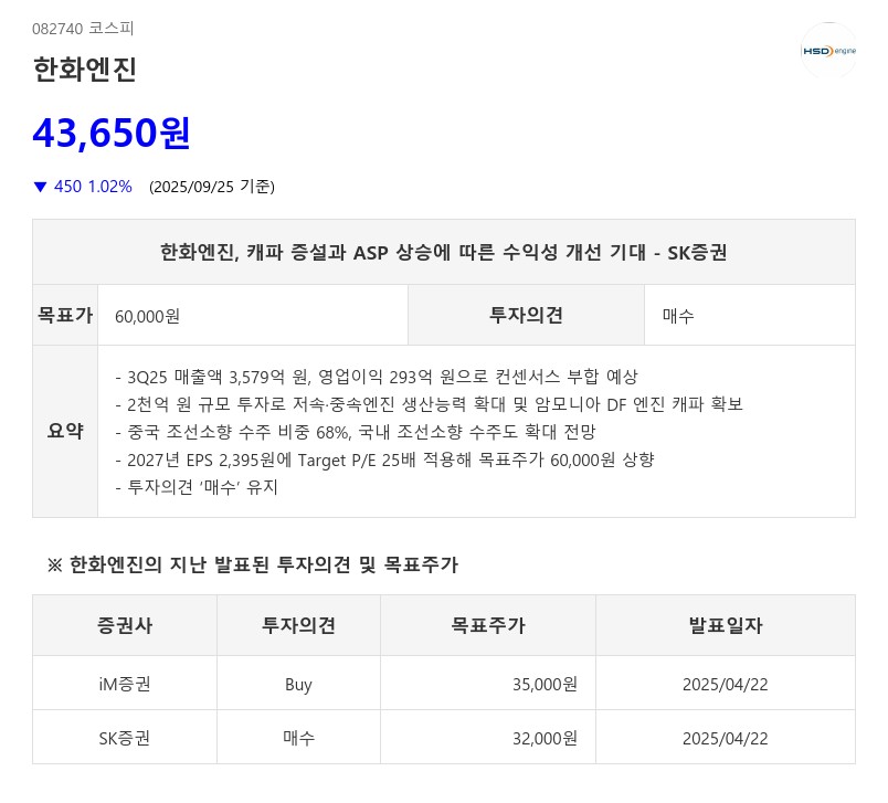 한화엔진, 캐파 증설과 ASP 상승에 따른 수익성 개선 기대 - SK증권