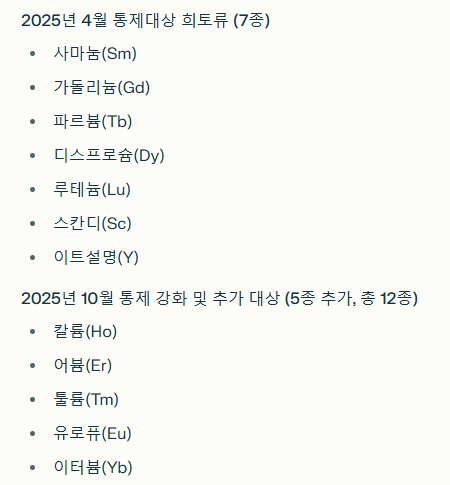자료: 중국의 통제 희토류 목록