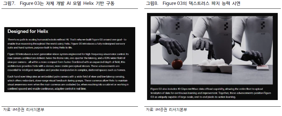 로보틱스 시총 26.9조 육박, 미-중 갈등이 만든 '골든타임'…급락 우려는 기우