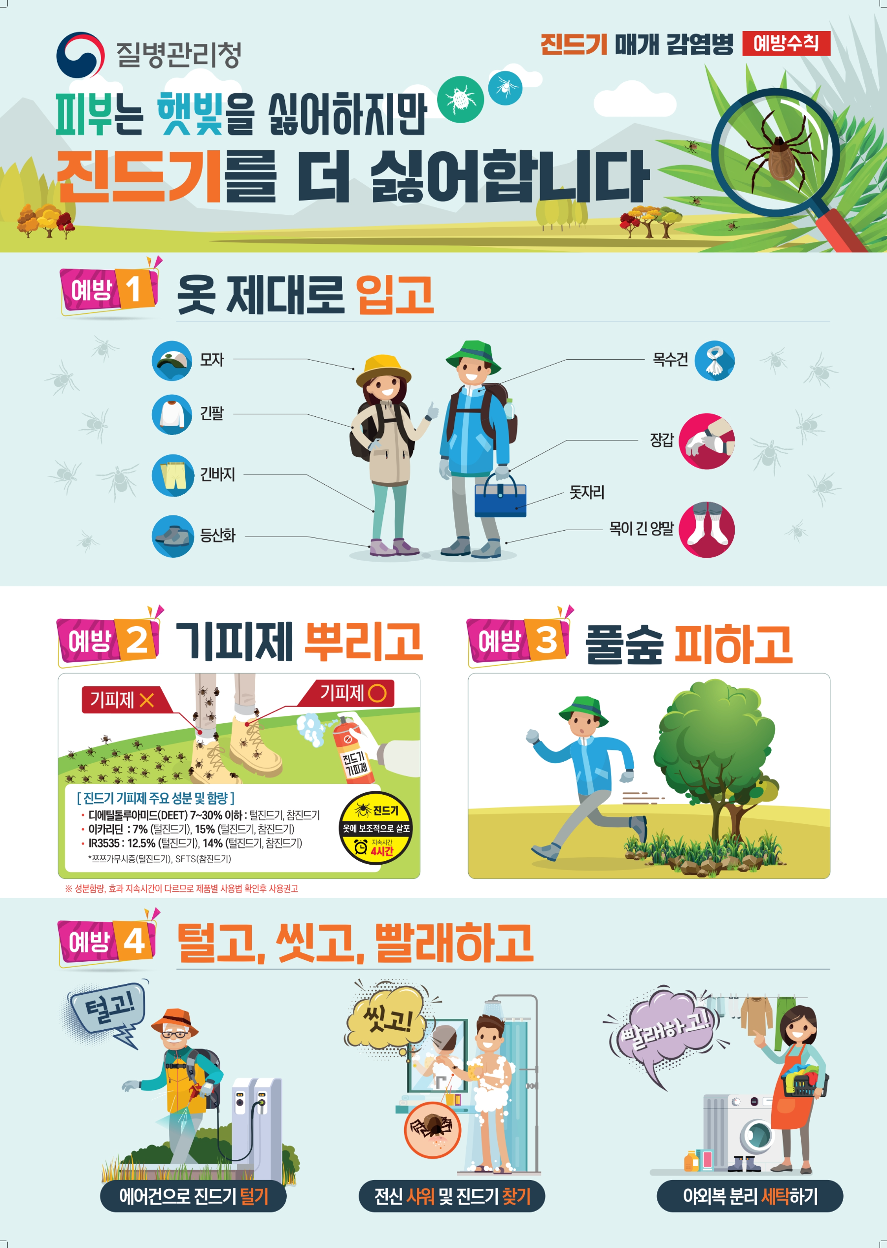 가을철 진드기 매개 감염병 예방수칙