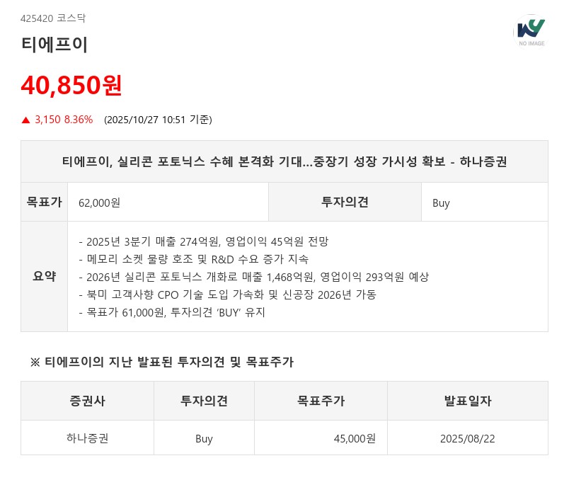 영업익 11배 폭증·CPO 소켓 수혜…티에프이, 목표가 6만1000원 상향