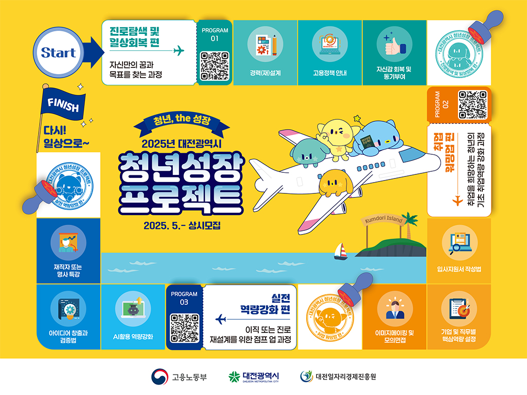 대전시, ‘청년성장프로젝트’ 지역 소상공인과 상생의 길 열어