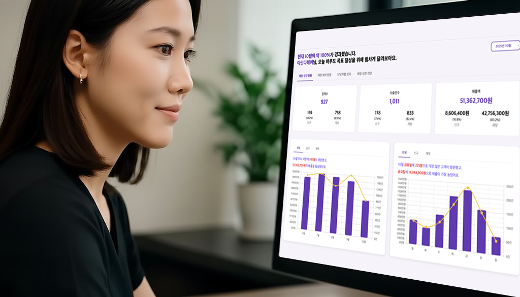 헤어짱, 대시보드 전면 개편...매장 성장 지원 가속 - 뉴스 썸네일 이미지