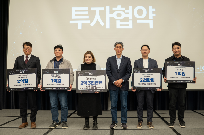 가톨릭관동대 창업지원단, 5개 기업에 6억 5,000만 원 '투자 성과' 활... - 뉴스 썸네일 이미지