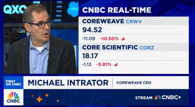 (상보) 코어위브 16% 급락 마감...연간 가이던스 실망
