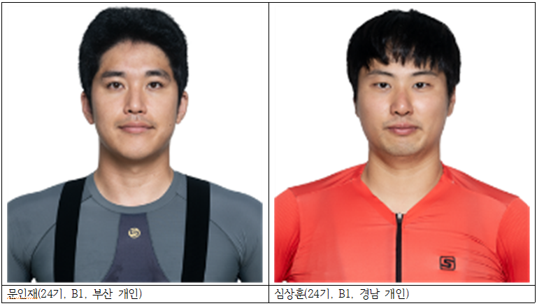 경륜, 특선급 흔드는 복병, 우수·선발급은 ‘시야 넓힌’ 신흥 강자 약진