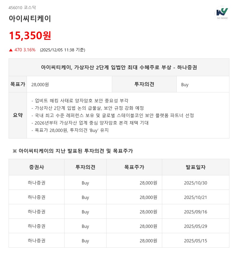 아이씨티케이, 업비트 해킹에 양자암호 보안 급부상