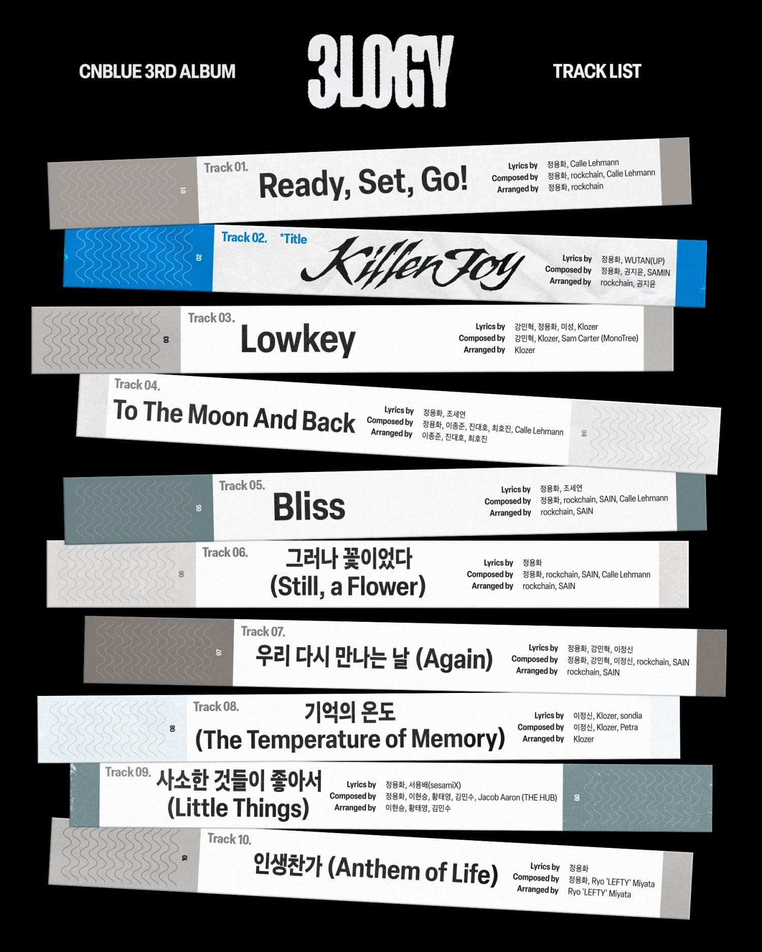 씨엔블루, 정규 3집 ‘3LOGY’ 트랙리스트 공개…타이틀곡은 ‘Killer Joy’