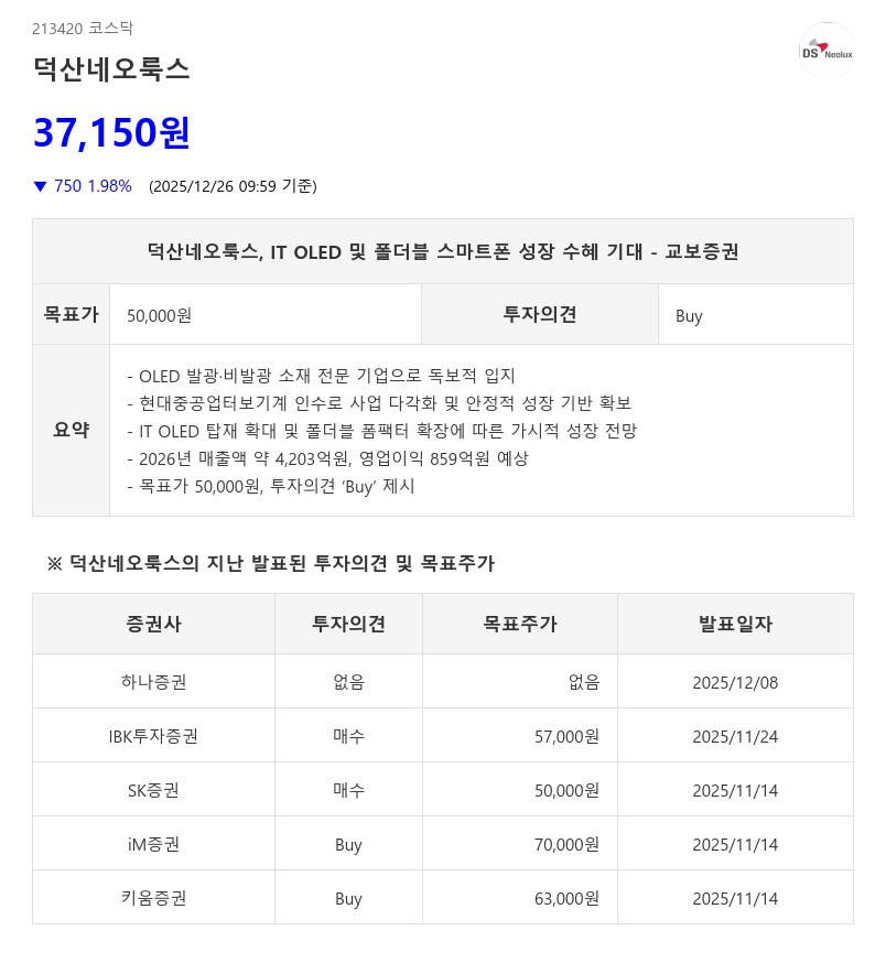 덕산네오룩스, 애플 폴더블 수혜주 부각…Black PDL 세계 최초 양산