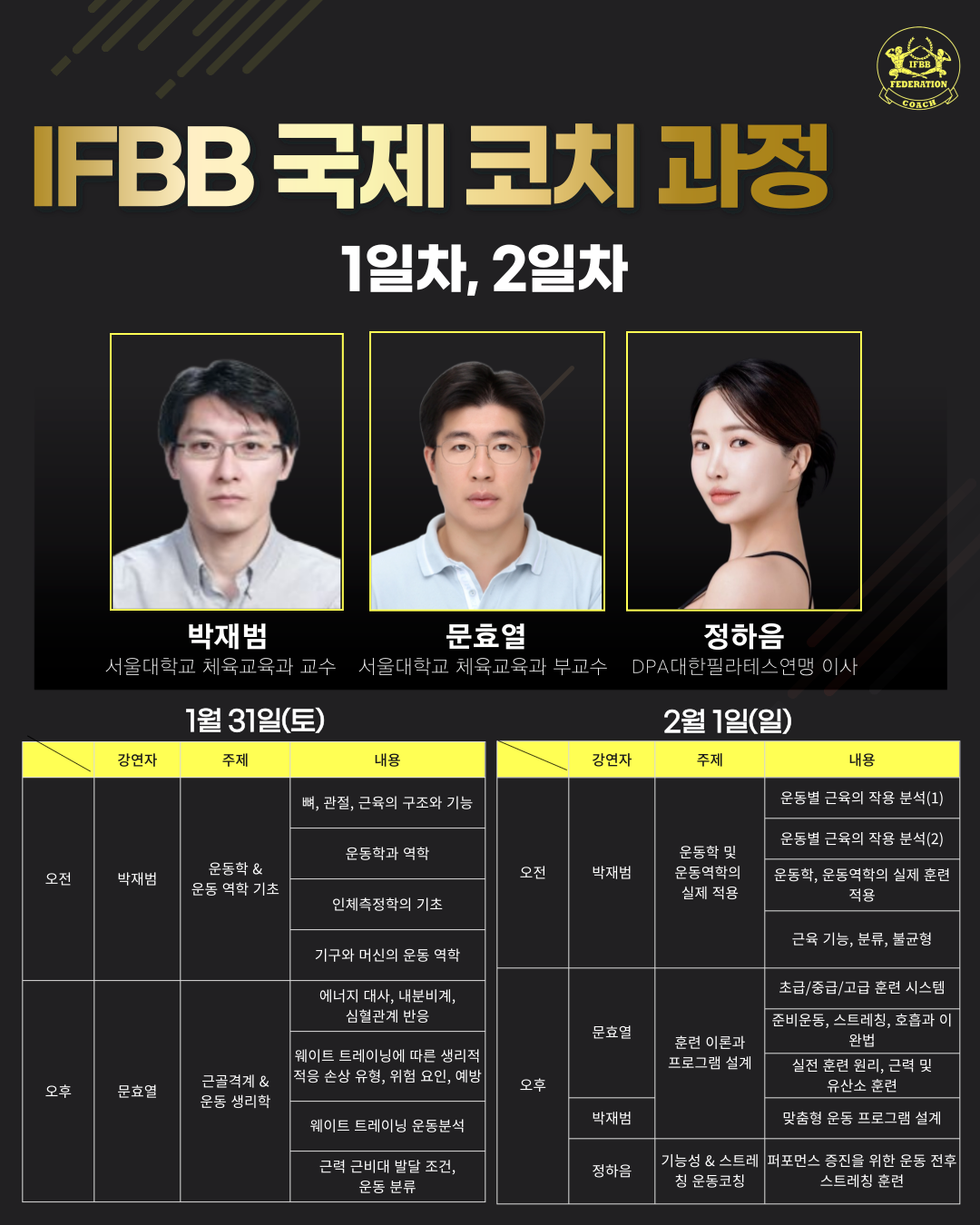 IFBB코치코리아, 헬스트레이너 IFBB 국제코치과정 정식 오픈…자격증 운영