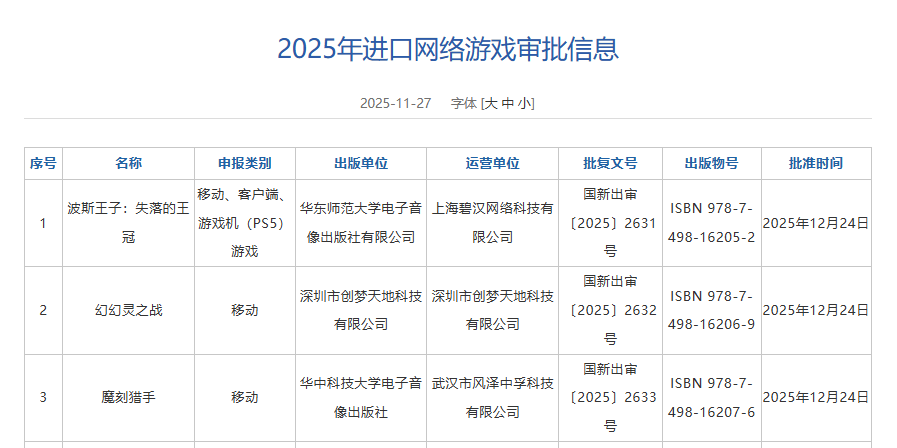 12월 中 외자판호 '3편 통과'로 축소 분위기...국산 게임 "어쩌나" - 뉴스 썸네일 이미지