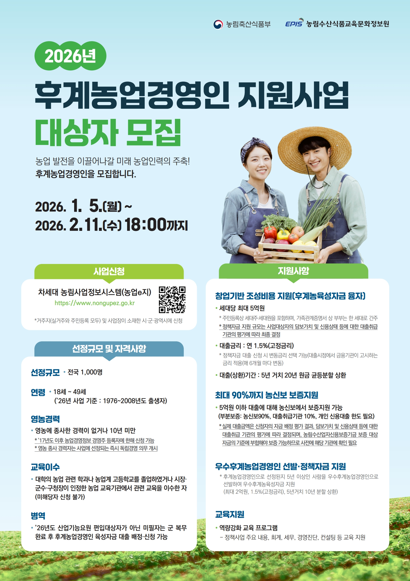 후계농업경영인 지원사업 (충남도 제공)