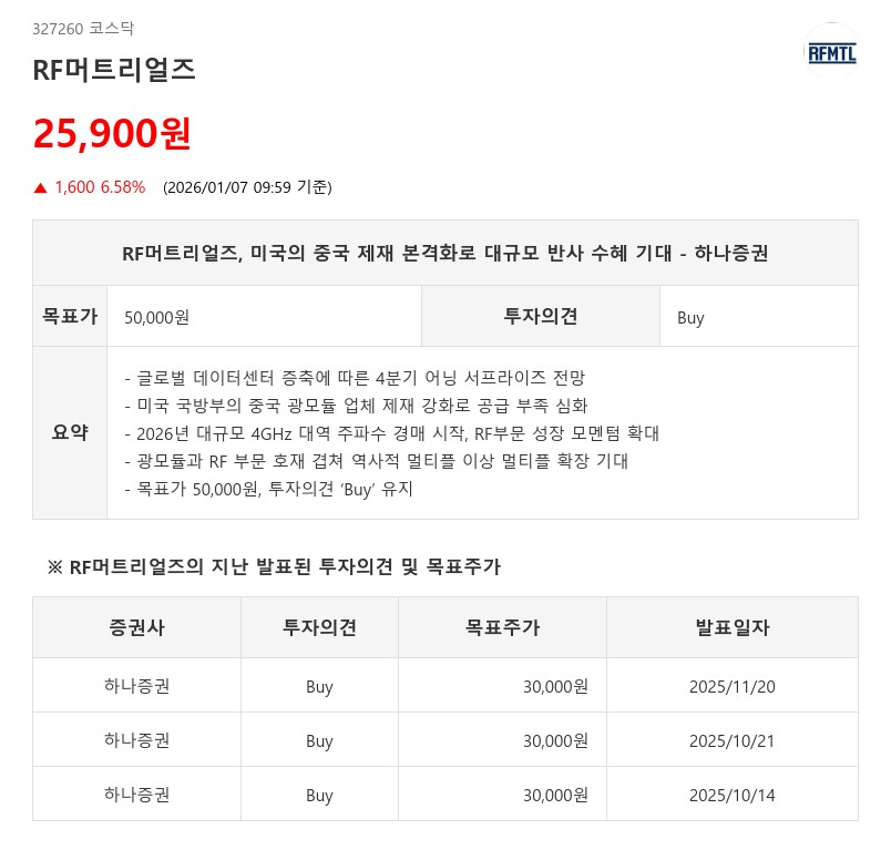 RF머트리얼즈, 광모듈 공급 부족 심화…4Q 어닝 서프라이즈 전망