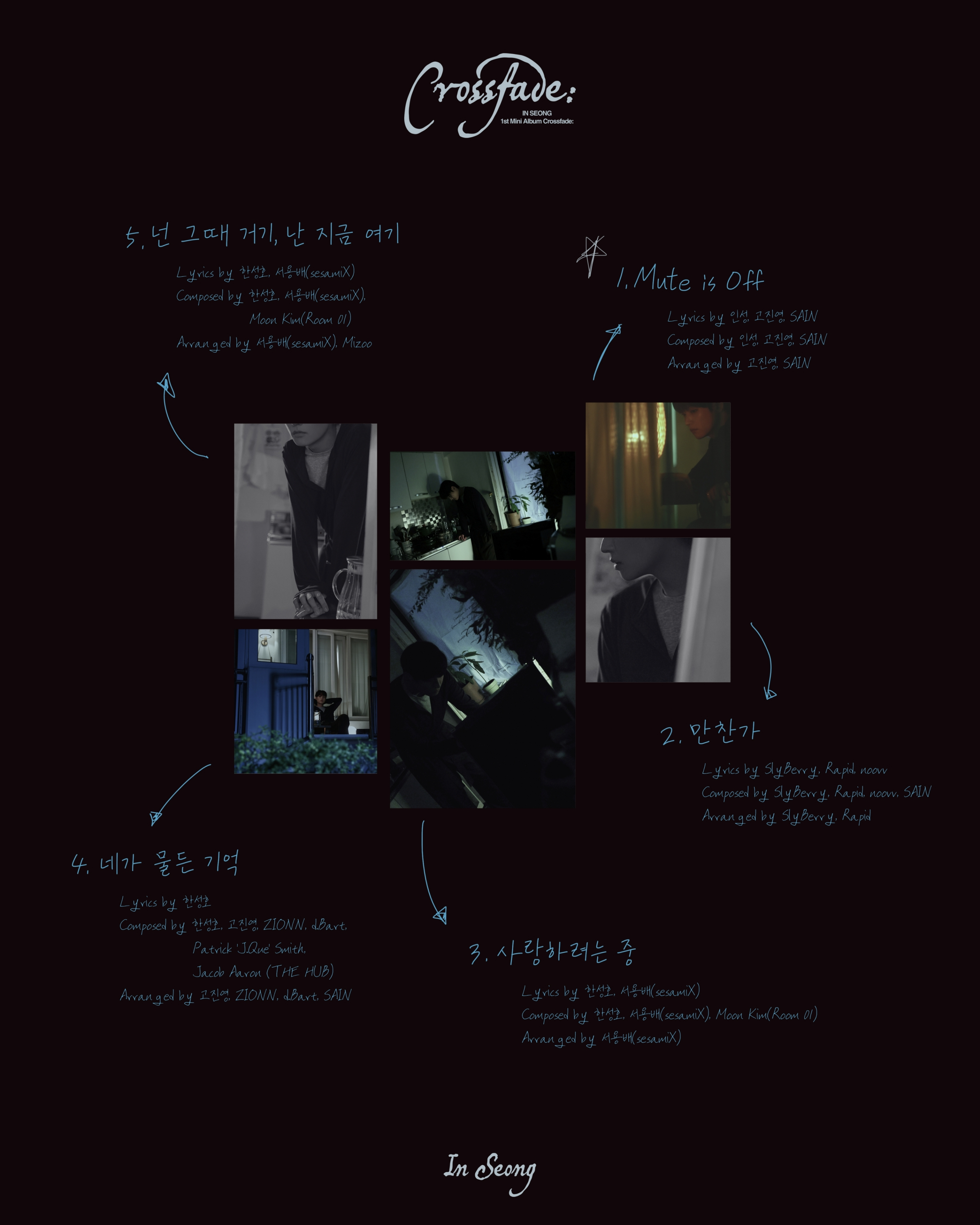 SF9 인성, 첫 솔로 앨범 ‘Crossfade:’ 트랙리스트 공개…타이틀곡은 ‘Mute is Off’