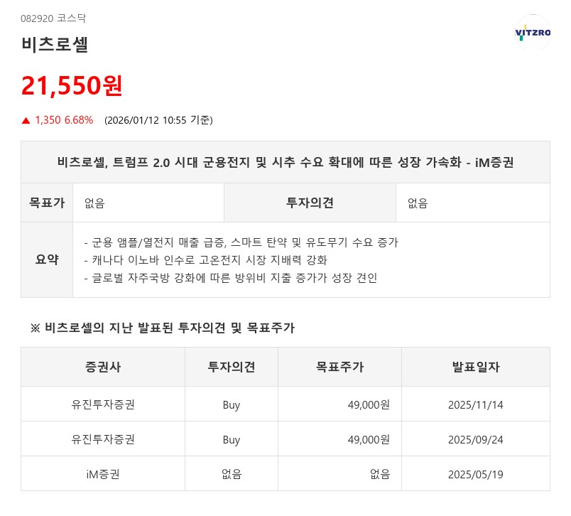 비츠로셀, 캐나다 이노바 인수로 북미 거점 확보…관세 리스크 최소화 - iM증권