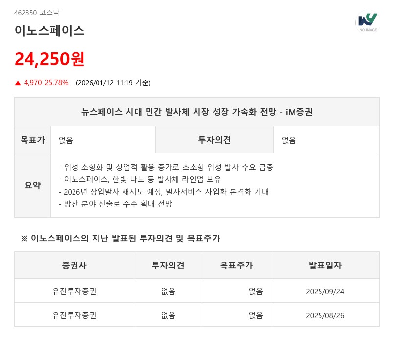 이노스페이스, LIG넥스원 113억 방산 진출…미사일·표적기 적용 - iM증권