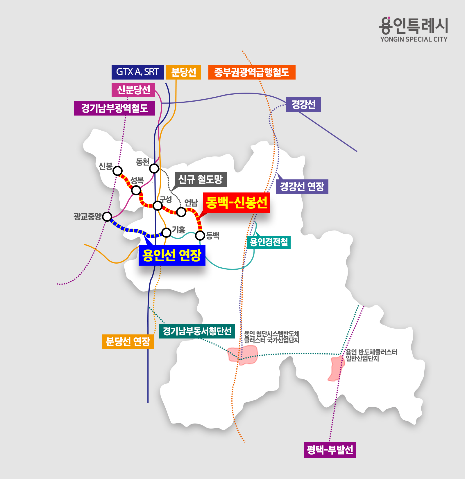 용인특례시 추진 철도 사업