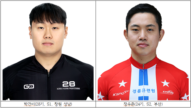 경륜, 창원 상남·부산팀이 꿈틀댄다! 성낙송의 부활, 박건이·장우준 존재감 쑥!