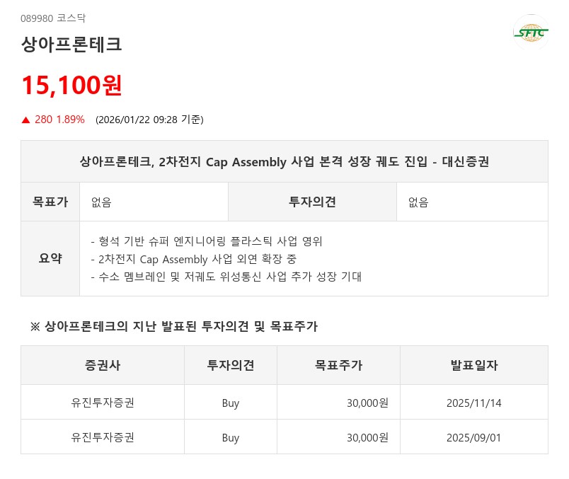 상아프론테크, 2차전지·수소·위성통신 3대축…슈퍼 플라스틱 특화 - 대신증권