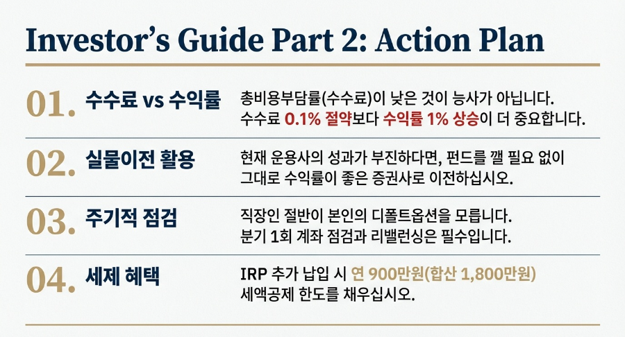 퇴직연금 자산관리, 꼼꼼하게 하기