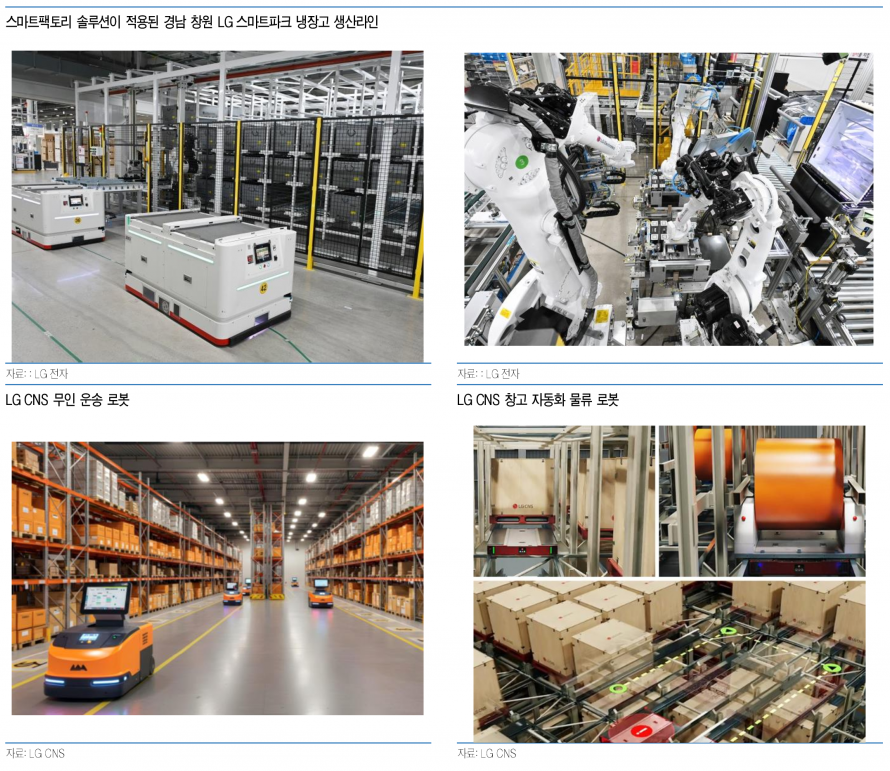 LG씨엔에스, AI·로봇 물류센터 북미 진출…목표가 11%↑ 9.3만원