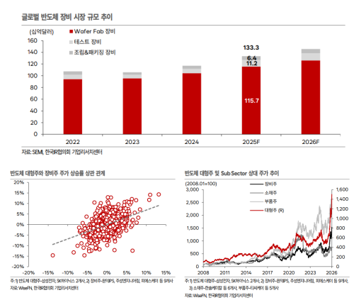 자료=IR협의회 보고서 갈무리