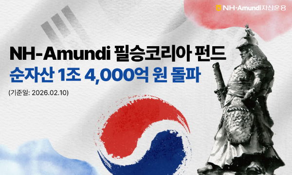 NH-Amundi자산운용, '필승 코리아 펀드' 순자산총액 1조4000억원 돌파