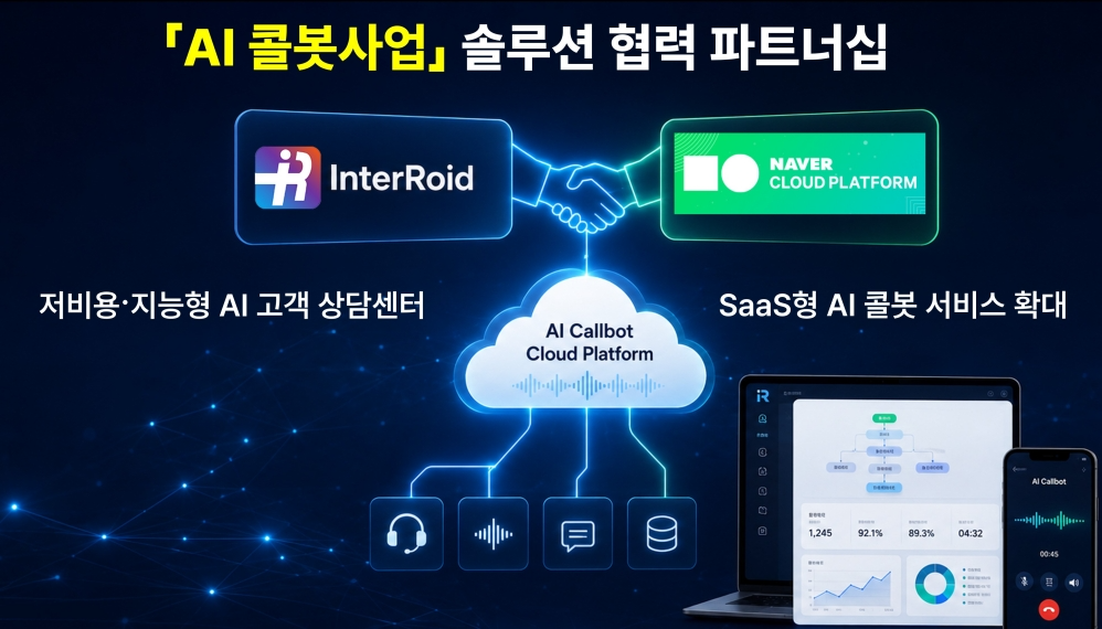 인터로이드, 네이버클라우드와 AI 콜봇 사업협력 솔루션 파트너십 체결 - 뉴스 썸네일 이미지