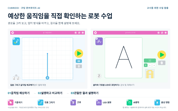 큐브로이드, 예상하고 관찰하는 '로봇 수업' 구성 방안 제시 - 뉴스 썸네일 이미지
