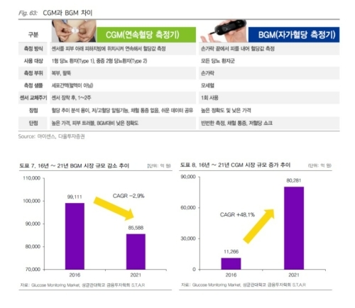 IR자료집 갈무리