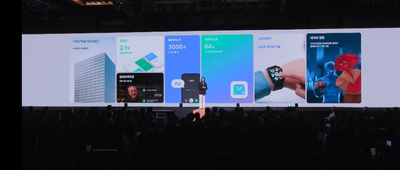 지난달 24일 열린 '팀네이버 컨퍼런스 단 23'에서 최수연 네이버 대표이사가 자체 초거대 AI '하이퍼클로바X'를 소개하고 있다.(사진=더넥스트뉴스)