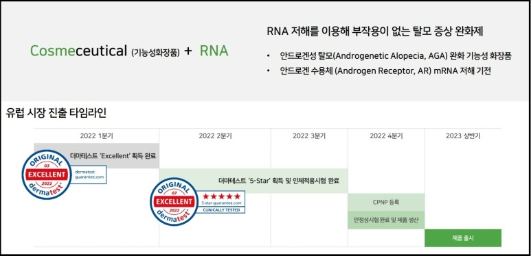 바이오니아 사업보고서 갈무리